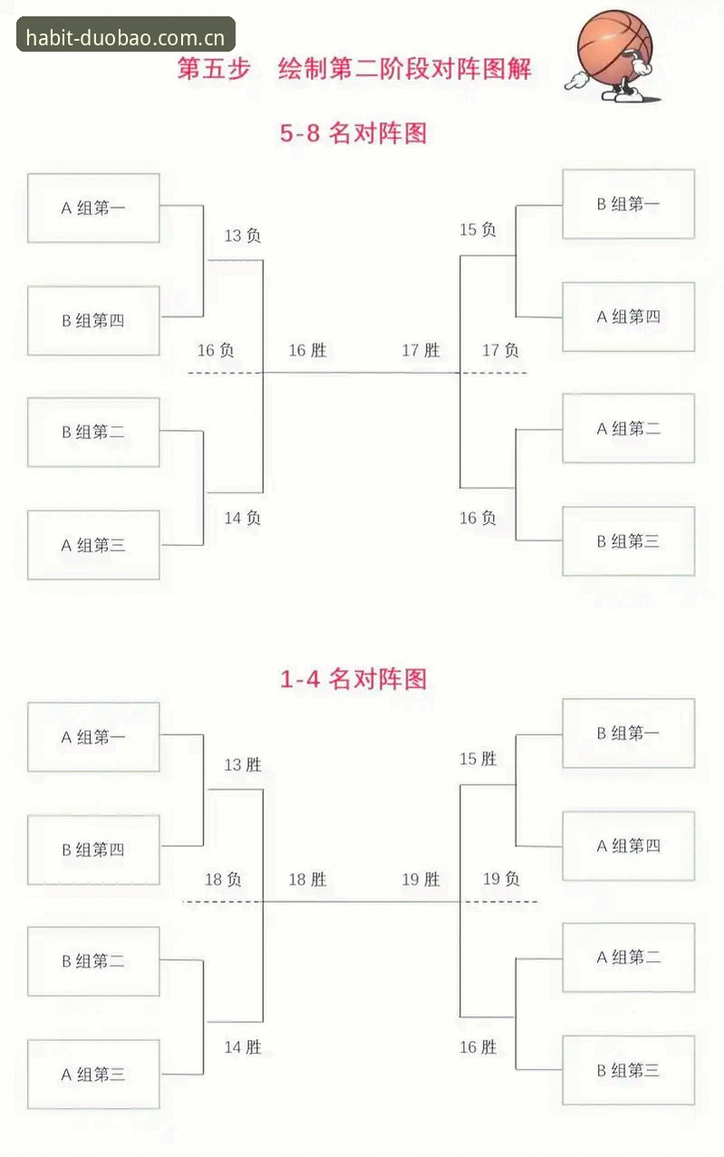 多宝平台登录网址官方主页篮球数据攻略 多宝体育登录篮球数据攻略——从入口到赛程,一次说清